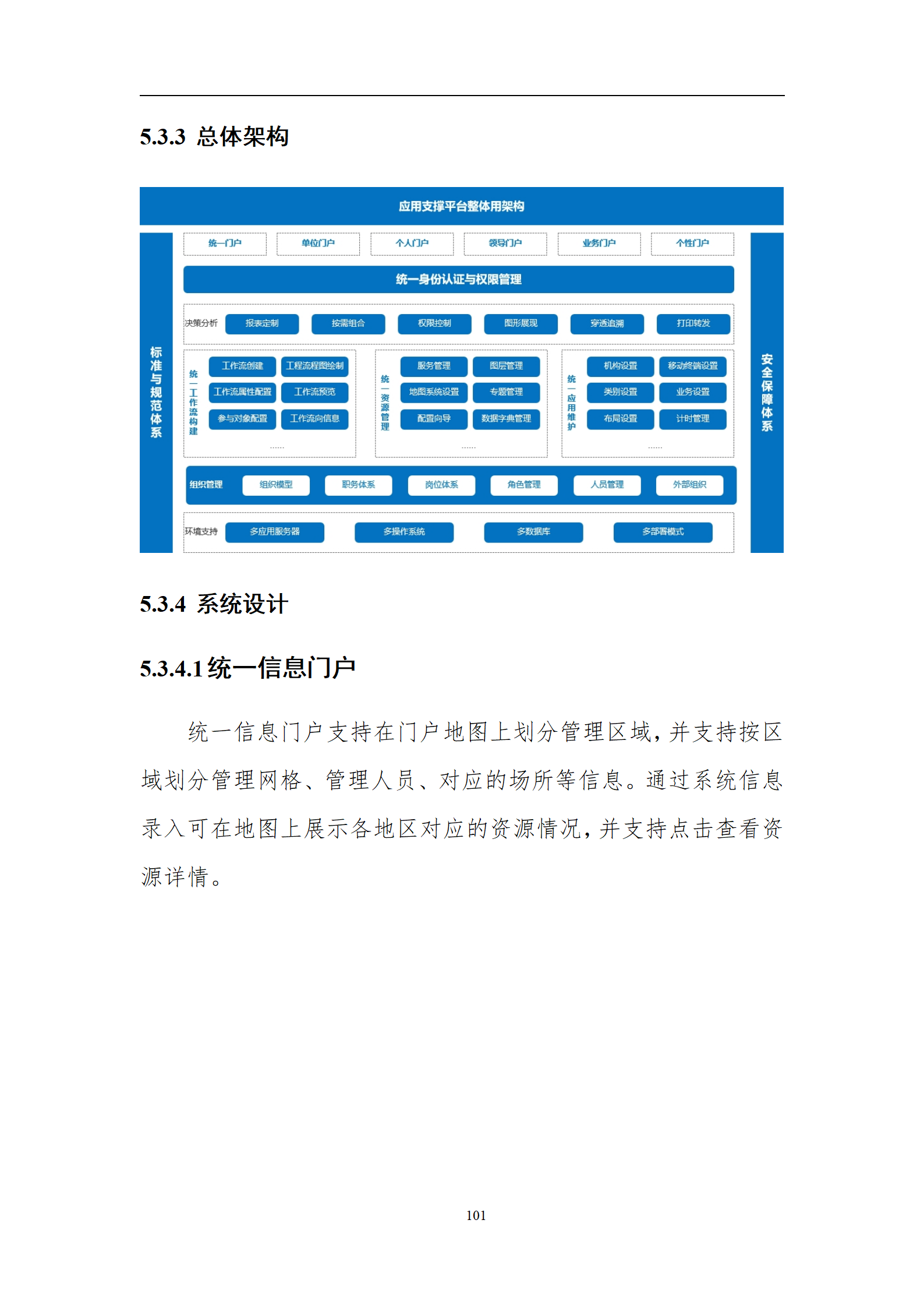 智能工廠整體藍圖 架構設計與信息化戰略